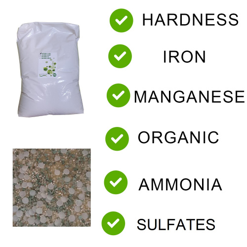 I-mix REsin.jpg