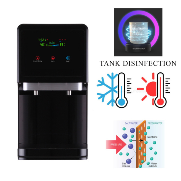 PEARL RO+UV advertising.jpg