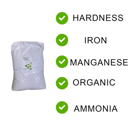 I-mix REsin.jpg